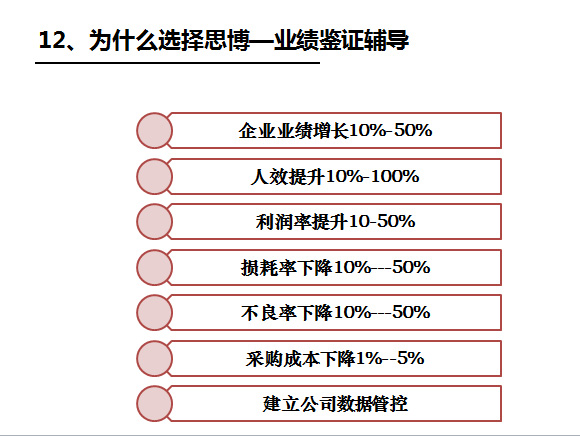 《企业/工厂管理系统》之思博的优势-深圳思博企业管理咨询