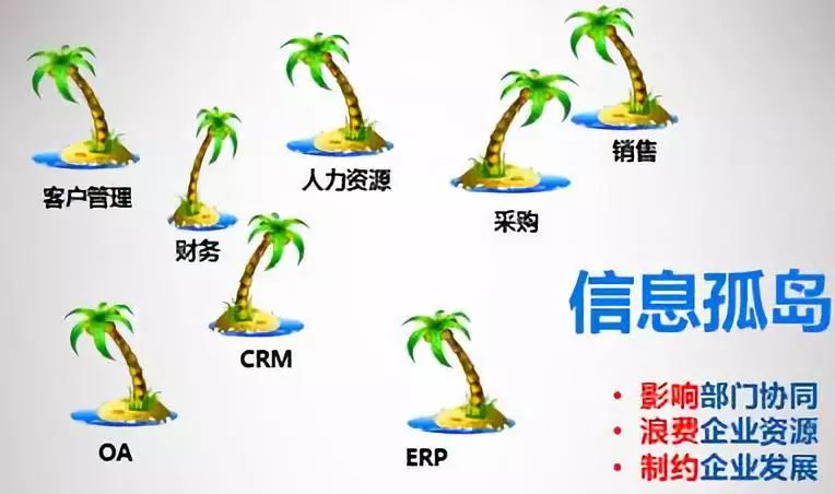 爱游戏下载-如何寻找精益管理咨询公司？