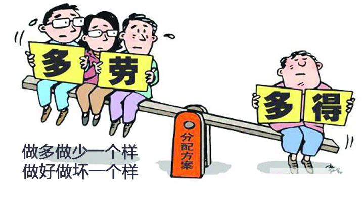 薪酬设计