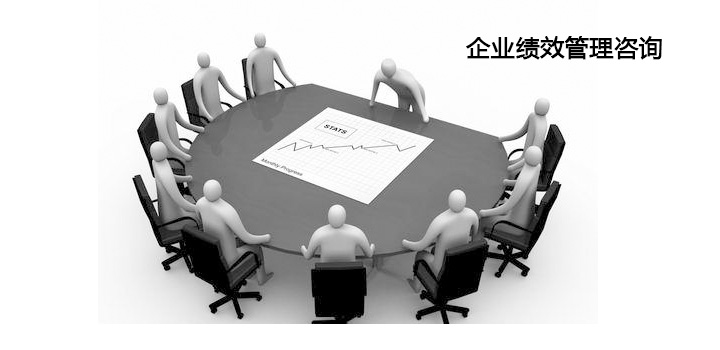 绩效考核