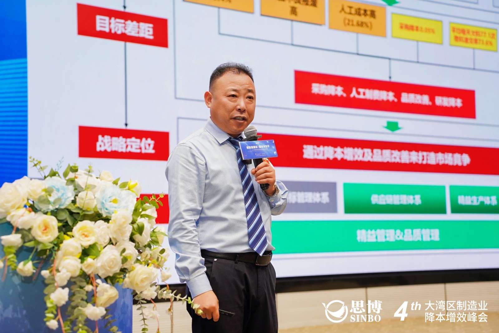 思博咨询精益专家张金堂老师