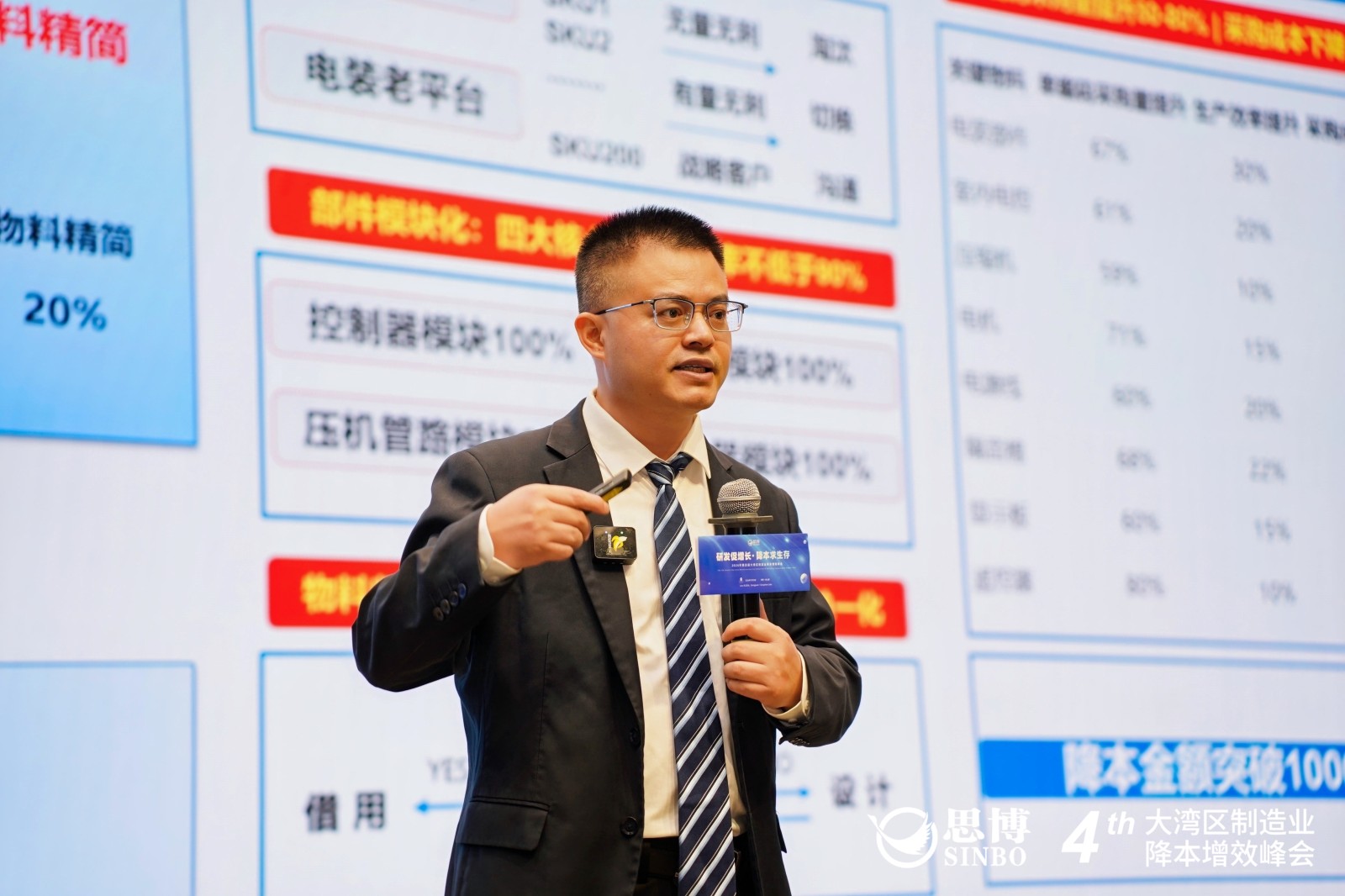 思博咨询研发管理专家徐志亮老师